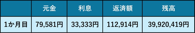 変動金利_1
