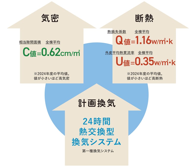 Sustainable_8