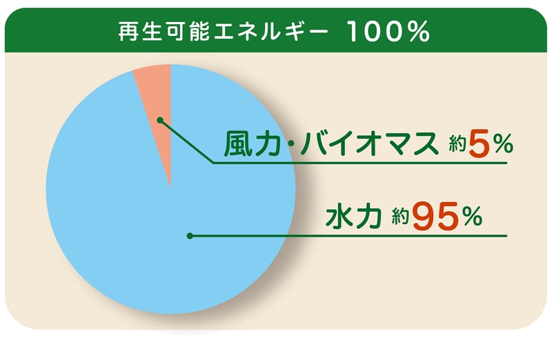 トーモクヒュース_13