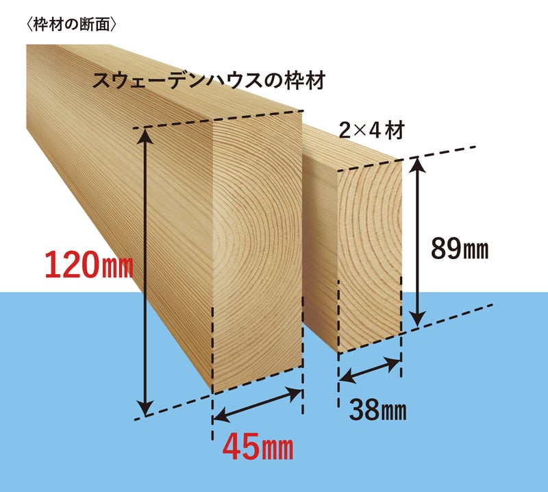 モノボックス構造_14