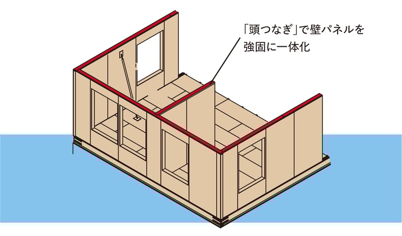 モノボックス構造_19