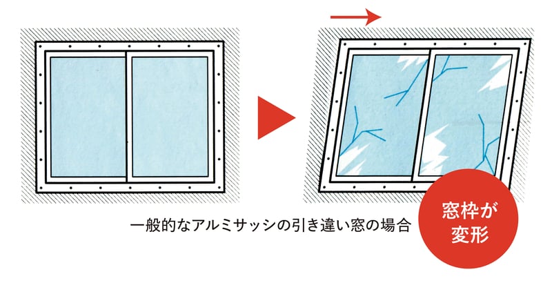 モノボックス構造_22