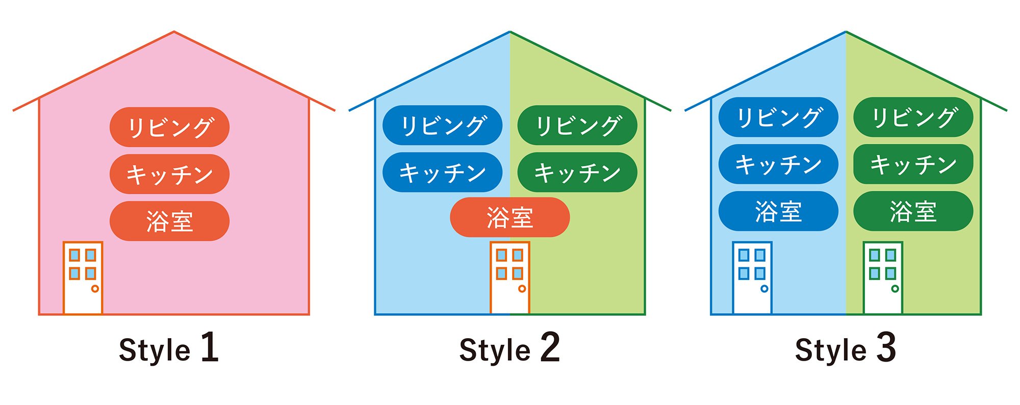 2世帯_5