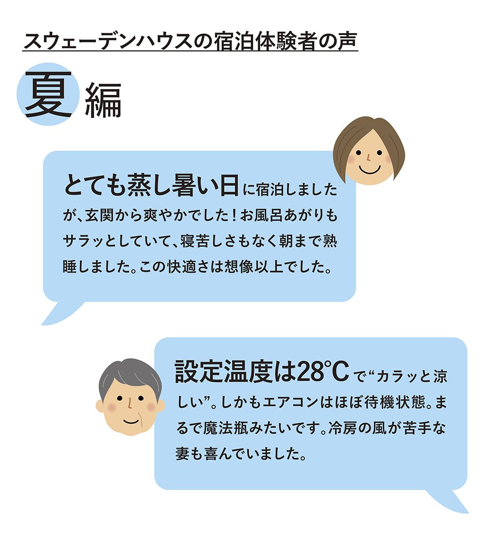 宿泊体験_10