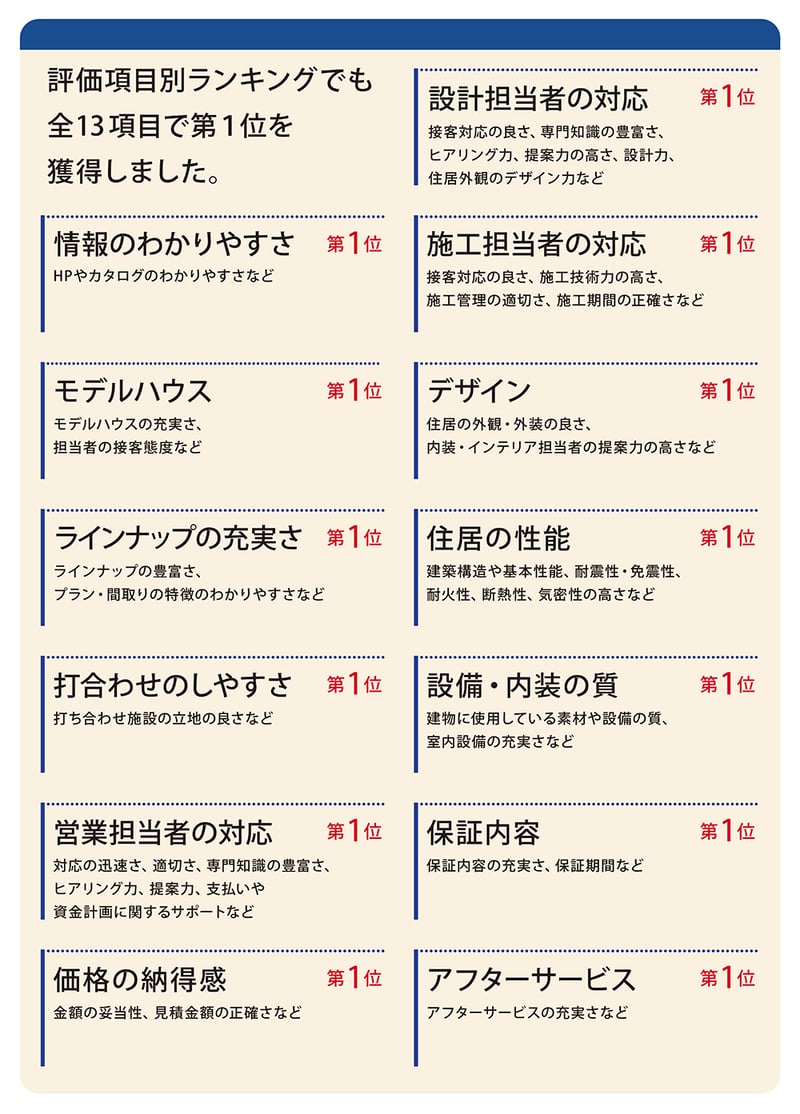 家づくりのポイント_15