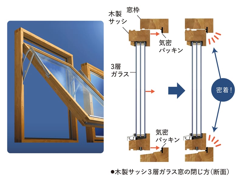 家づくりのポイント_5