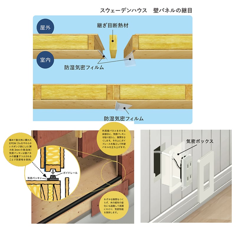 家づくりのポイント_6