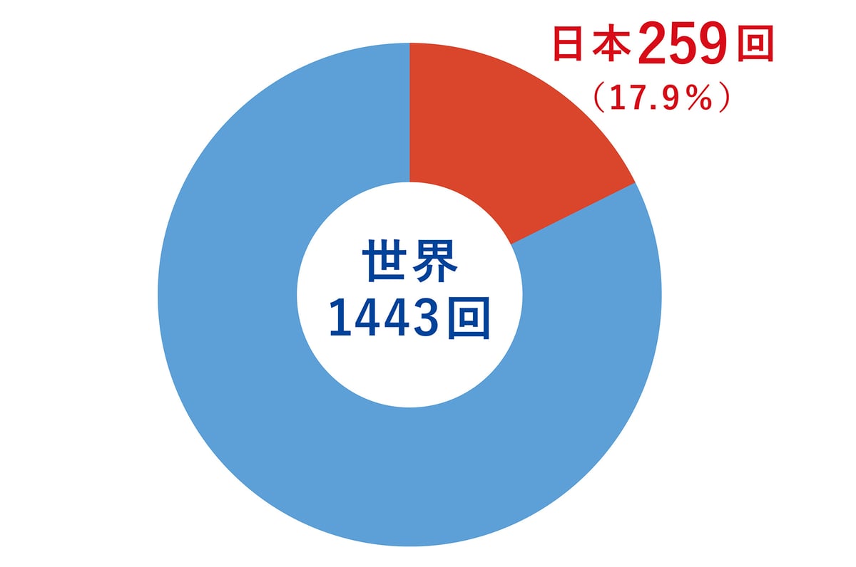強い窓_2