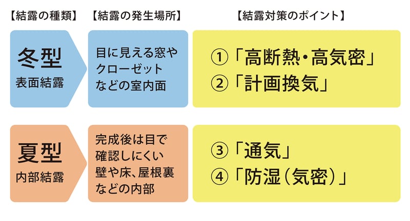 ketsuro_10
