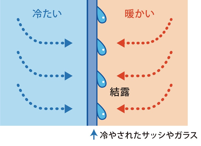 ketsuro_4