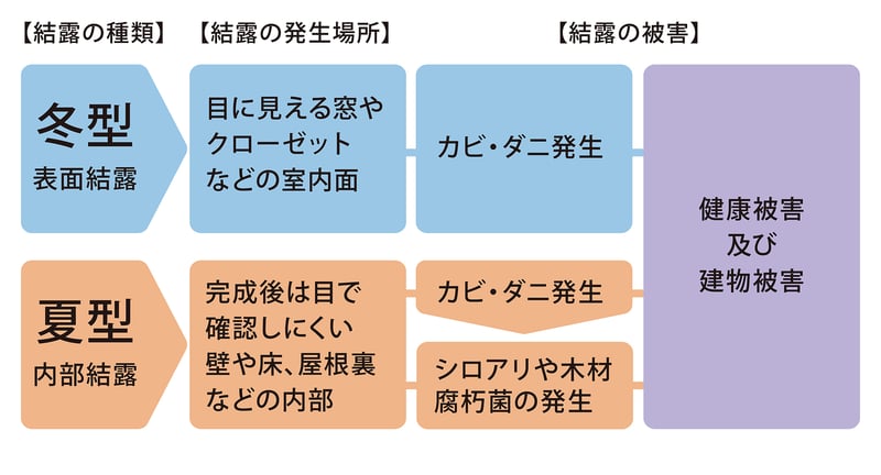 ketsuro_9