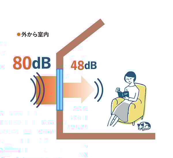 oto_4