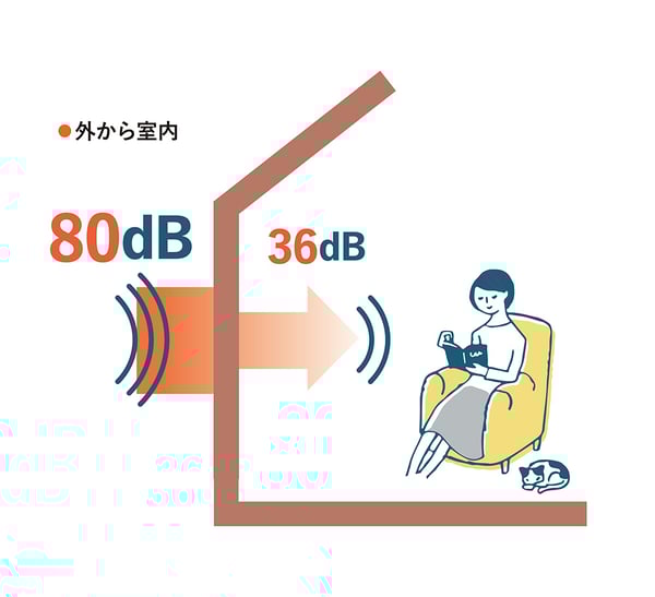 oto_8